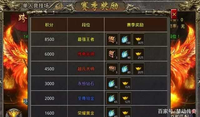 热血1.76秒卡复古区组队刷触龙神小技巧